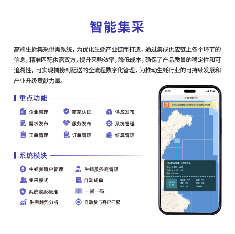 灯塔水母数智化升级