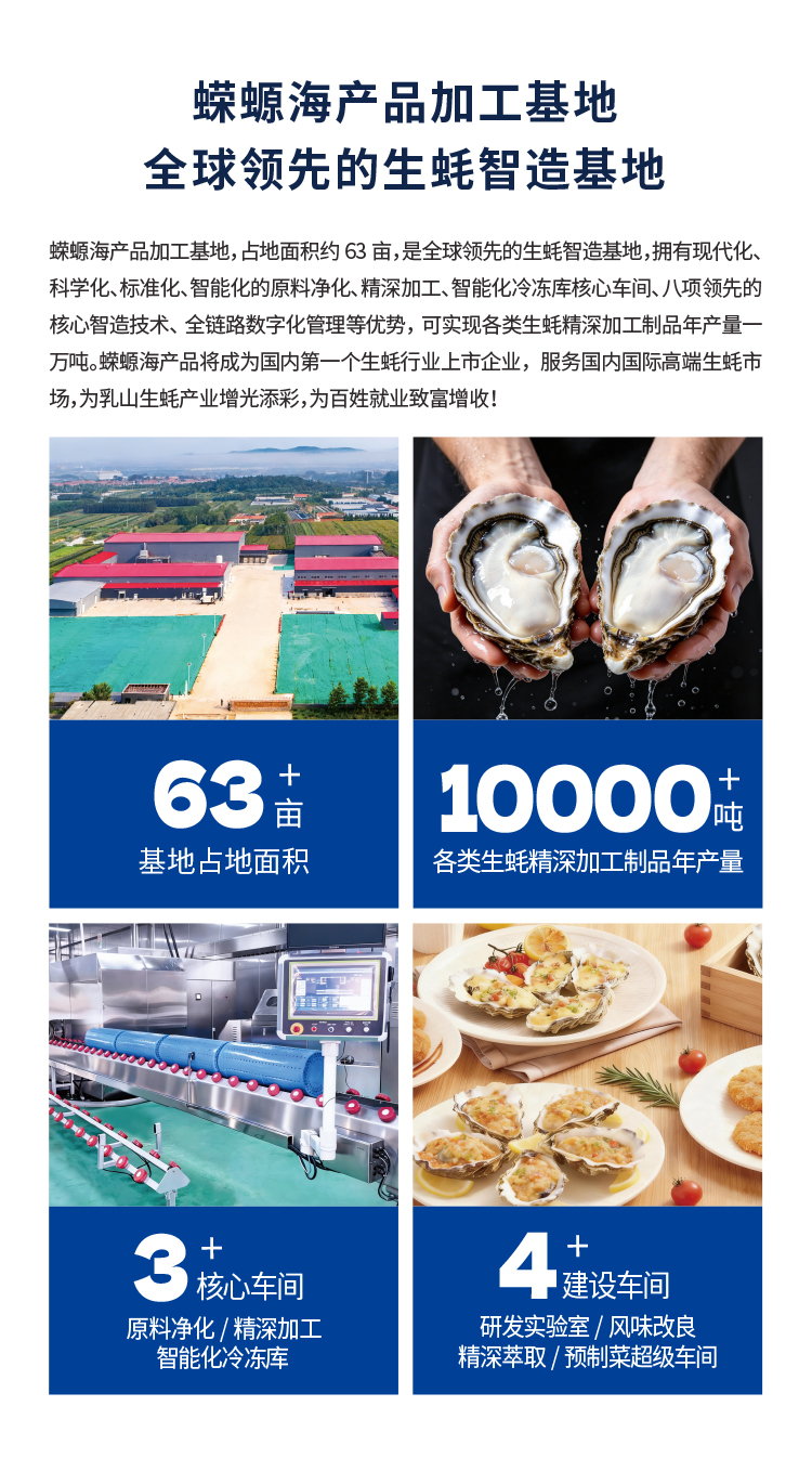 灯塔水母精深加工