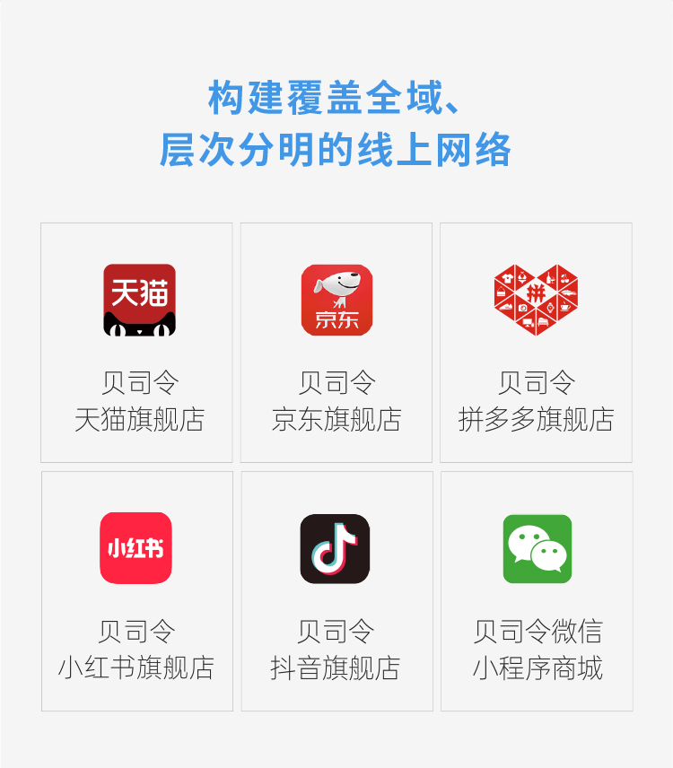 灯塔水母全国运营